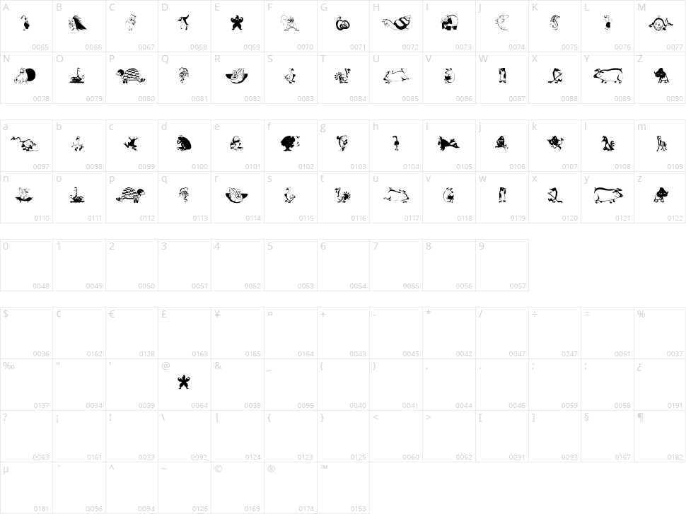Animal Comedians Character Map