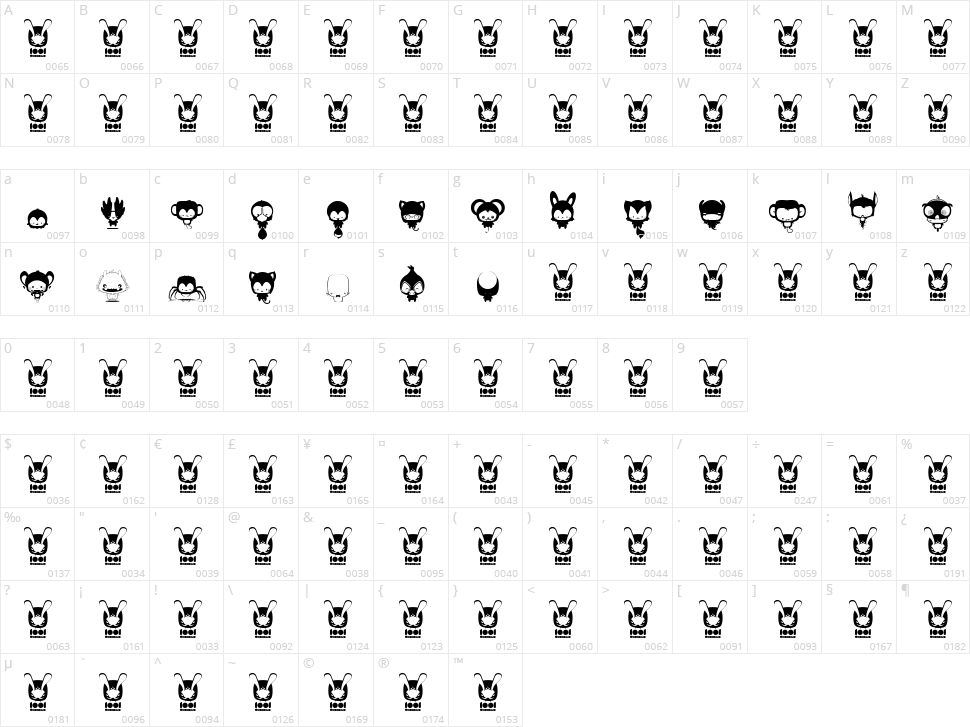 Animal Kai Character Map