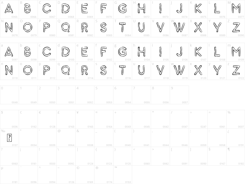 Animalia Character Map