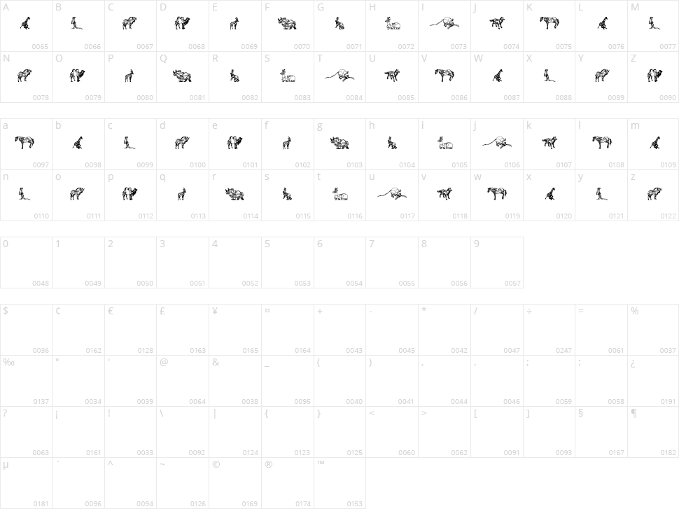 Animaline Character Map