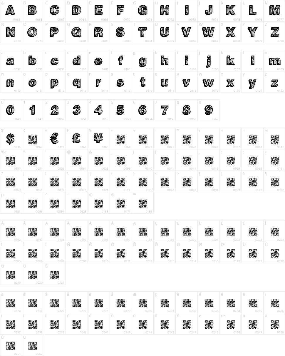 Animal Planet Character Map