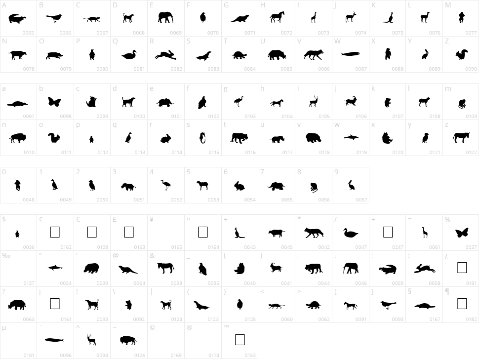 Animals Character Map