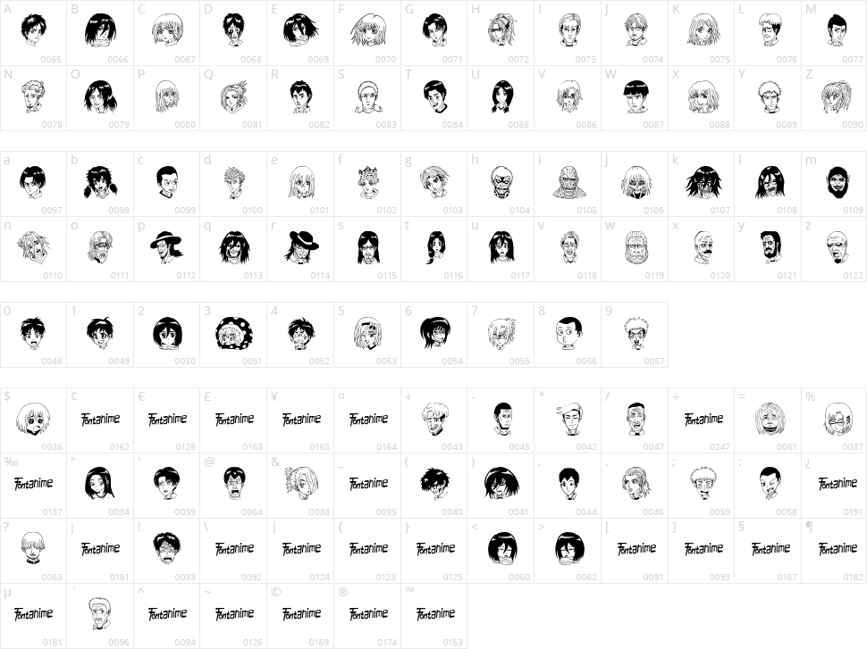 Anime Attack On Titan Image Character Map
