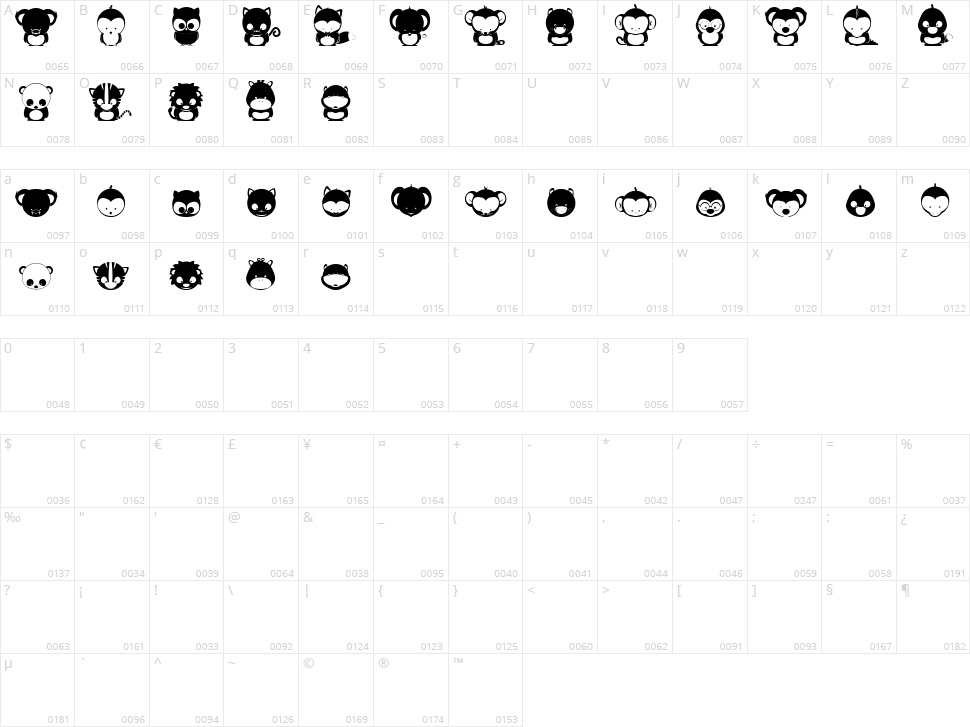 Animox Character Map