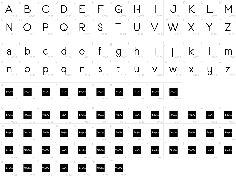 Anisver Character Map