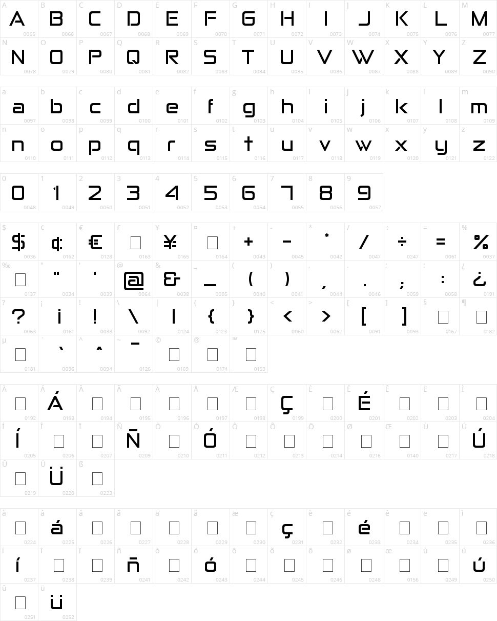 Anita Semi-square Character Map
