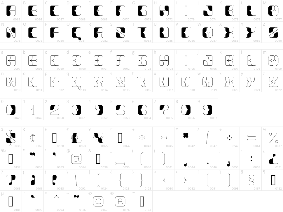 Anitta Character Map
