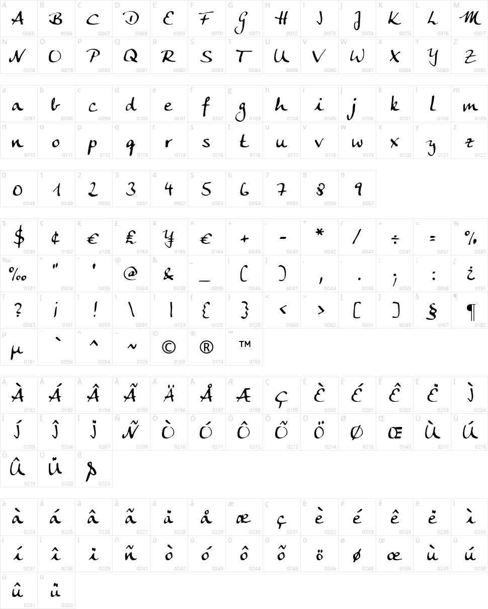 Anke Calligraphic FG Character Map