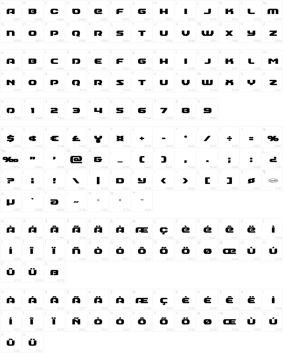 Annapolis Character Map