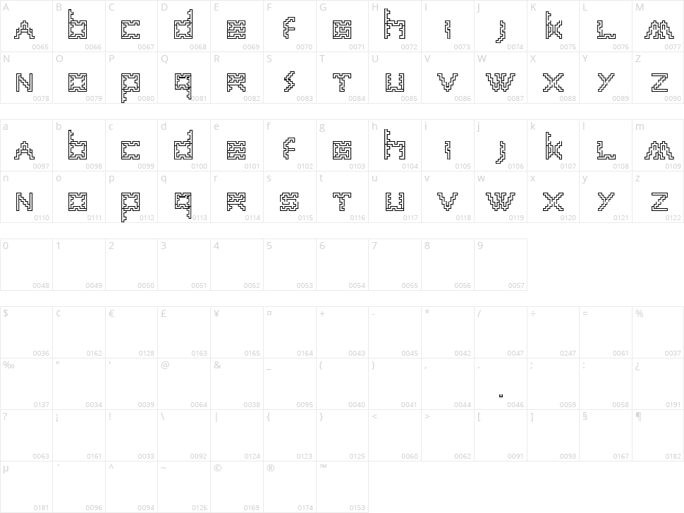 Anne sans Character Map