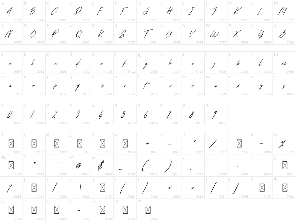Annie Signature Character Map