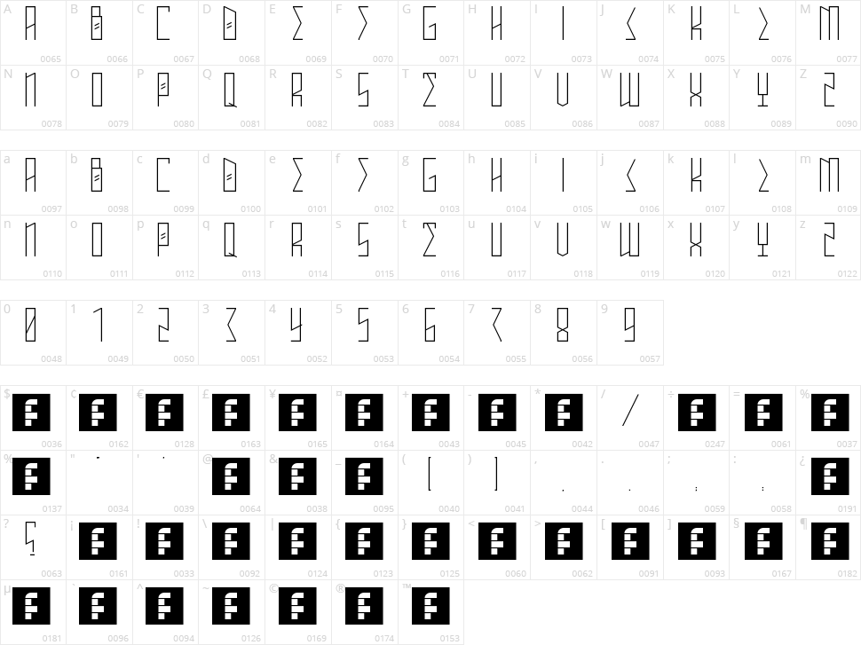 Annihilate Character Map