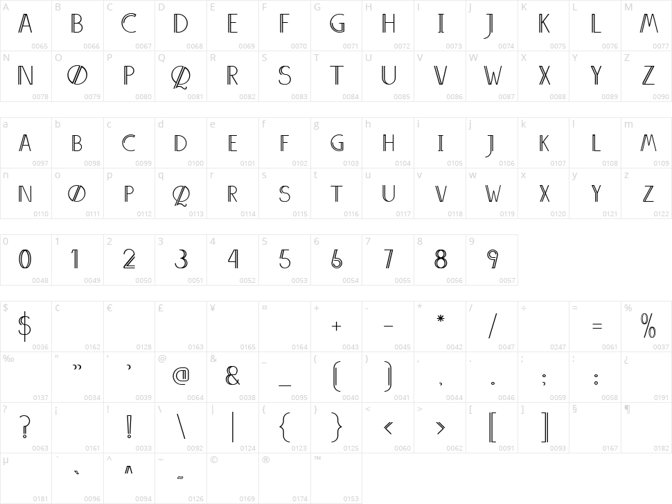 Annivers Character Map