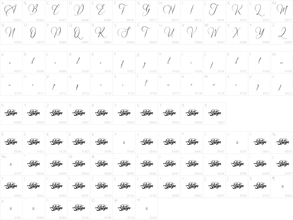 Anniversary Day Character Map