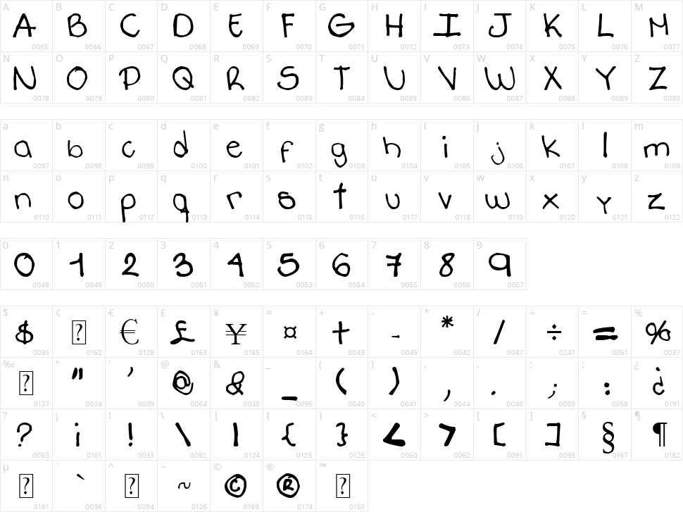 Annoyed Teenager Character Map