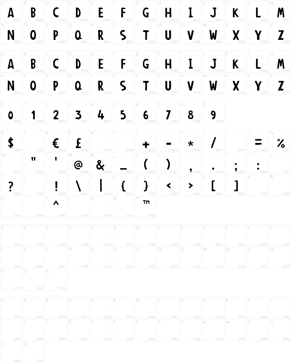 Anonim Round Character Map