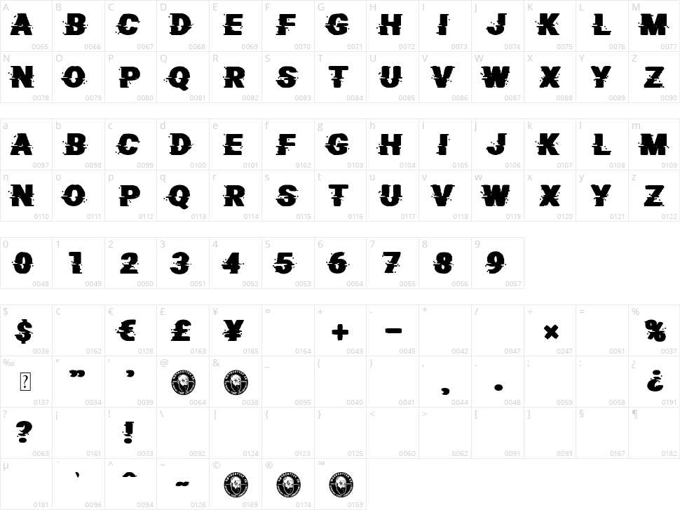 Anonymous State Character Map