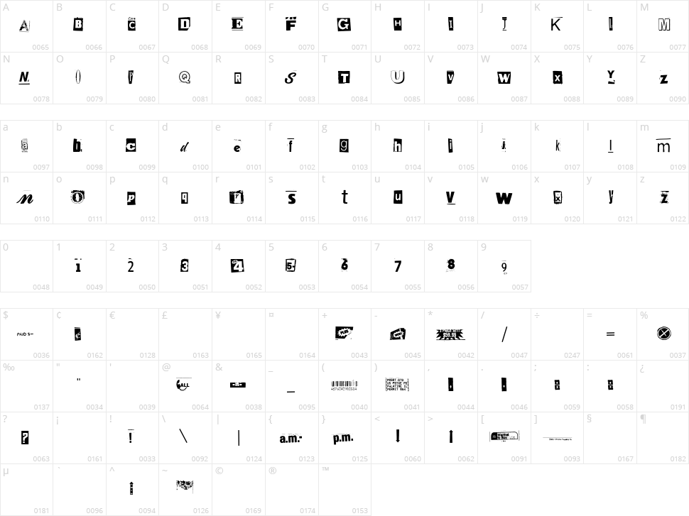 Anonymous Clippings Character Map