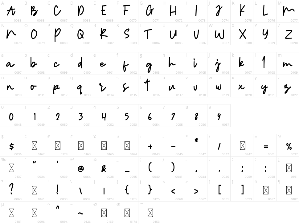 Another Brother Character Map