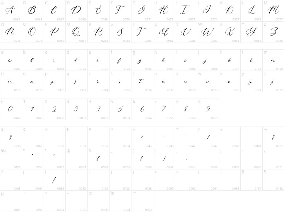 Another Love Character Map