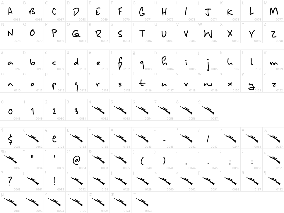 Another Monday Character Map