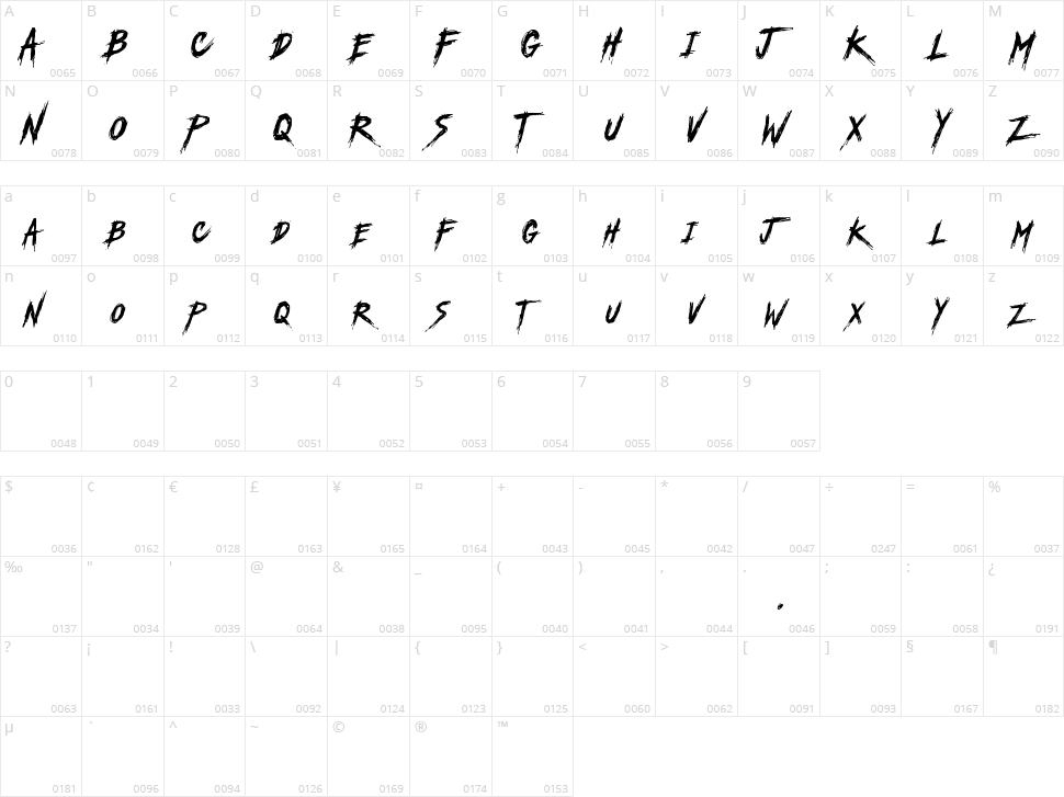 Another America Character Map