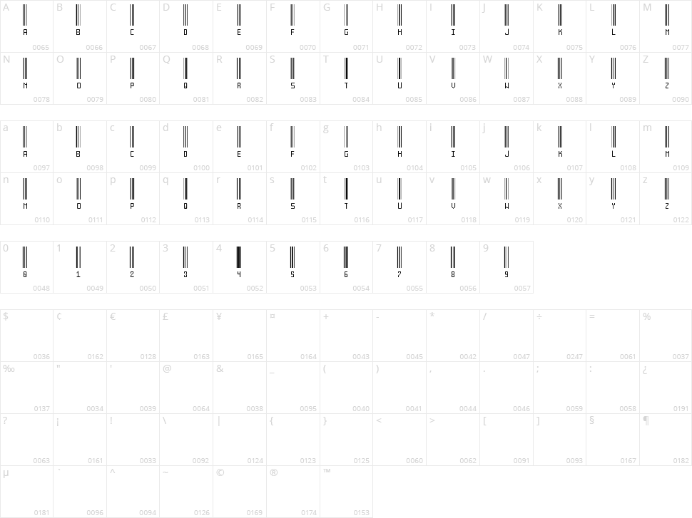 Another Barcode Character Map