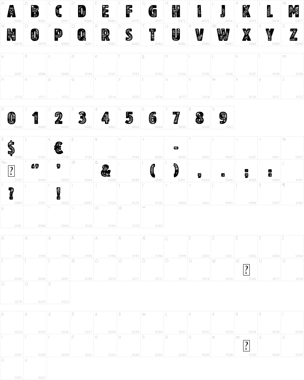 Another Brick Character Map