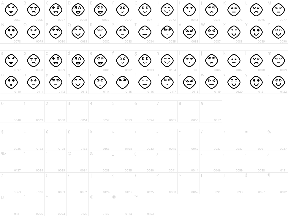 Another Faces St Character Map