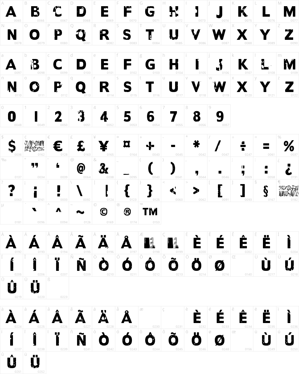 Another name for Character Map