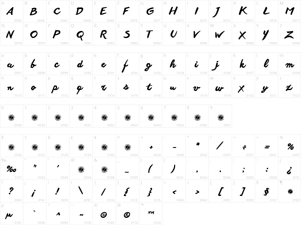 Another Shabby Character Map