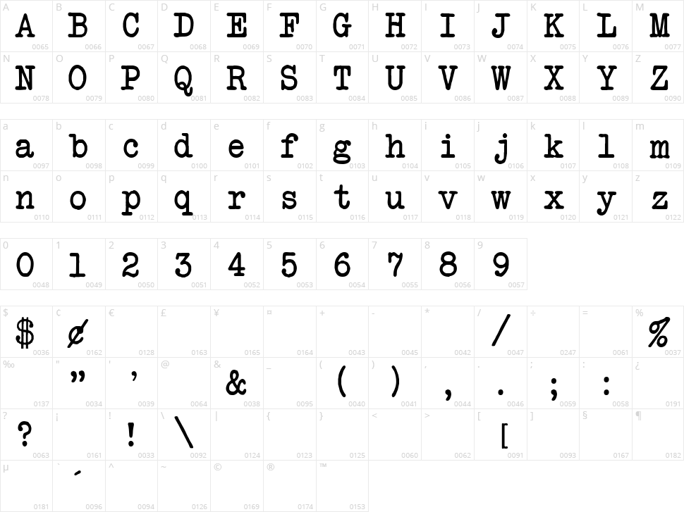 Another Typewriter Character Map