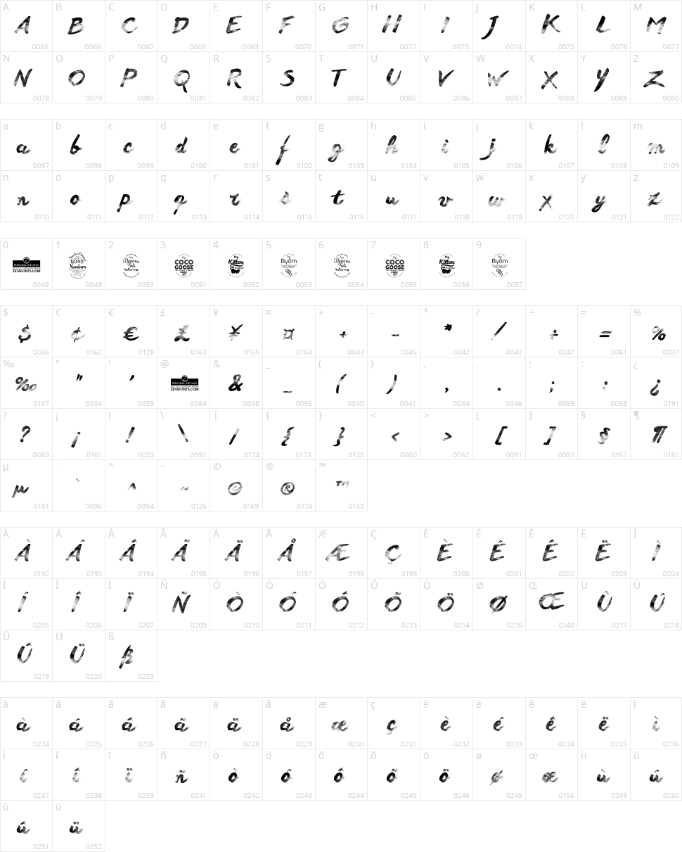 Another Wet Shabby Character Map