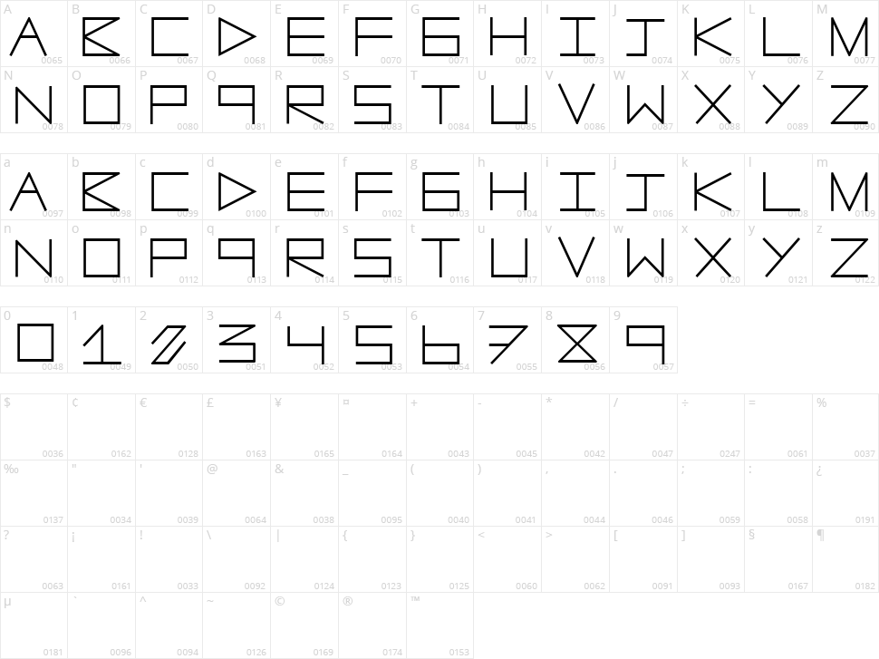 AnotherLine Character Map