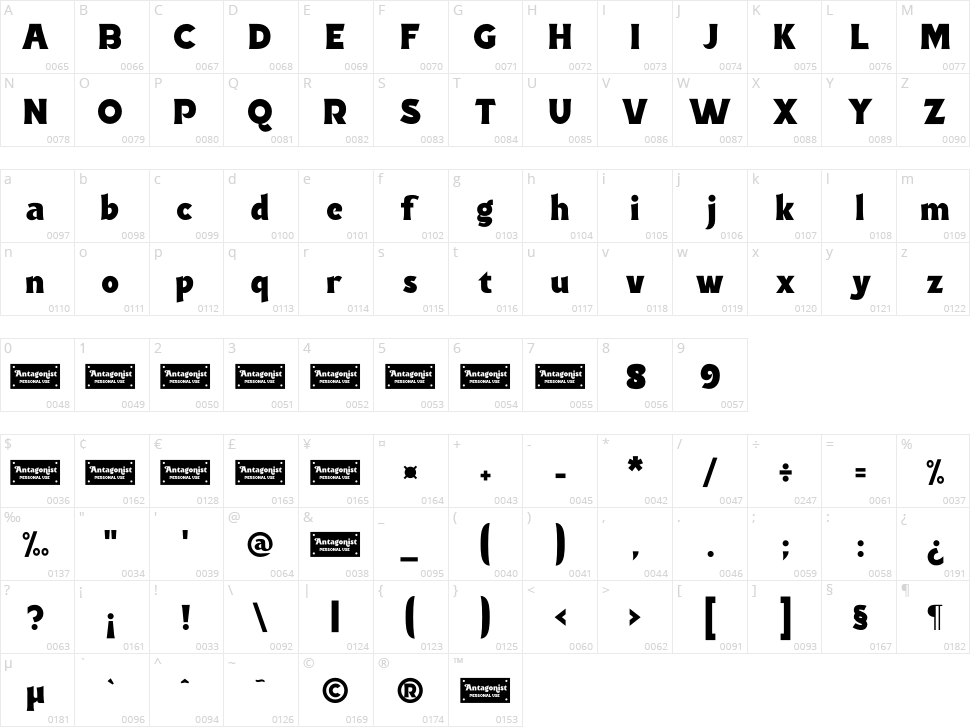 Antagonist Character Map