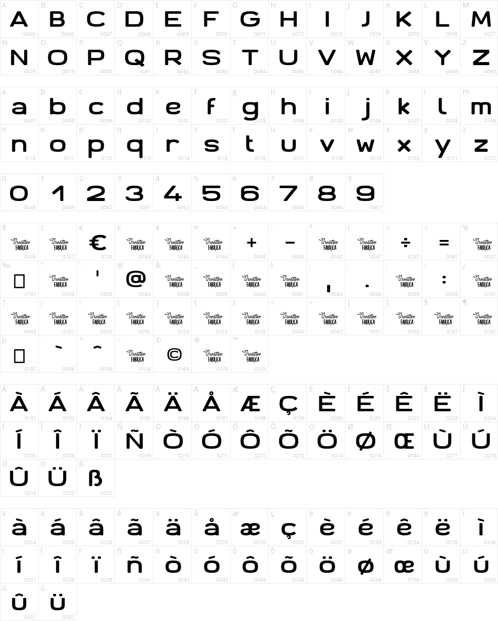 Antaris CF Character Map
