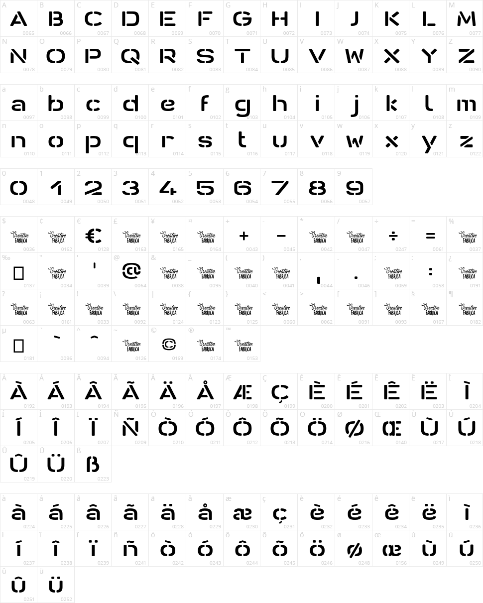 Antaris ST CF Character Map