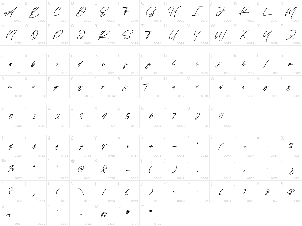 Antarlika Character Map