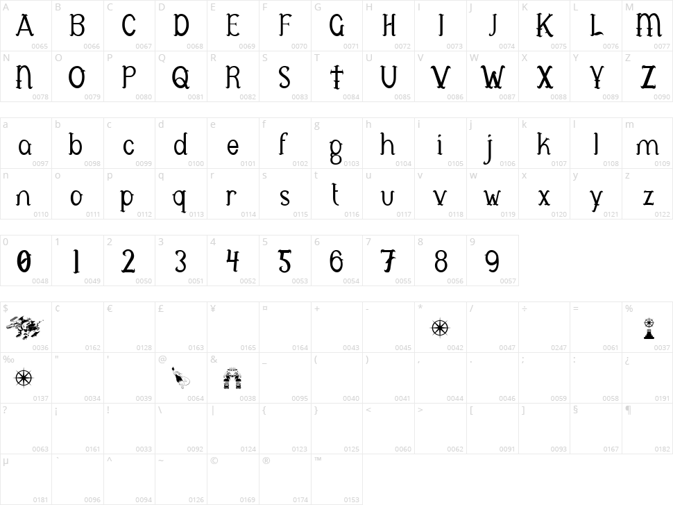 Antelope Character Map