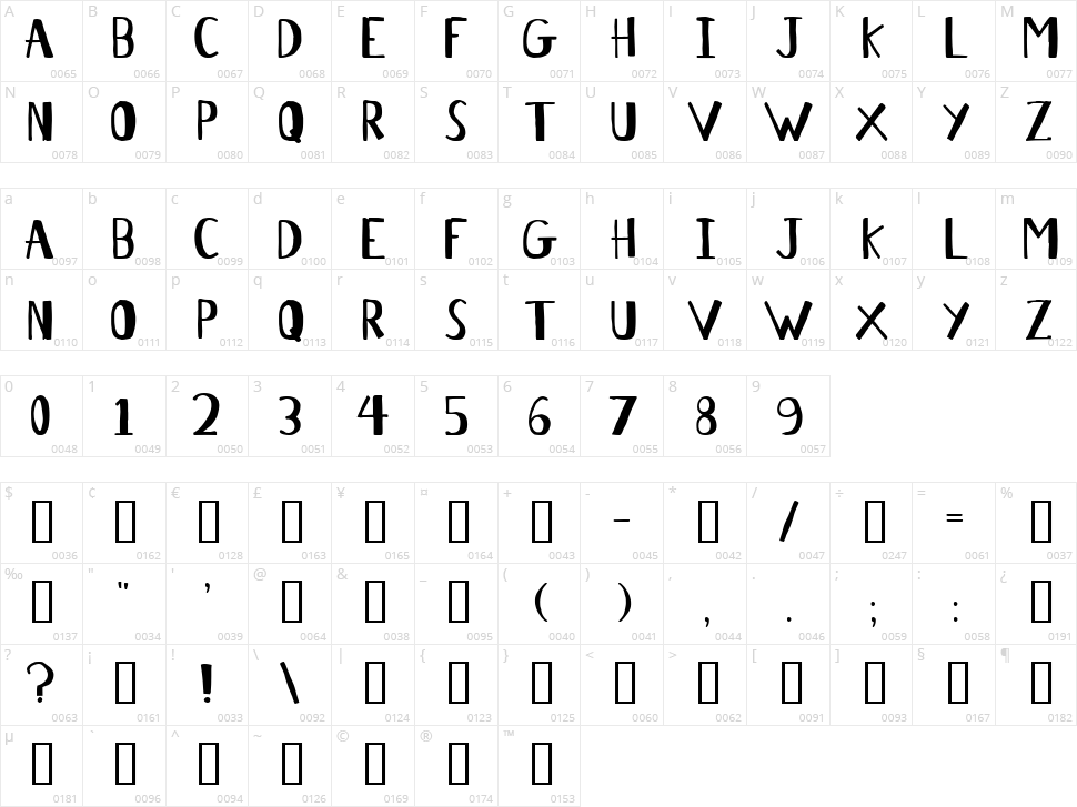 Antelope H Character Map