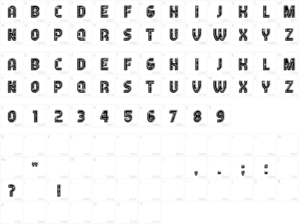 Antennas Character Map