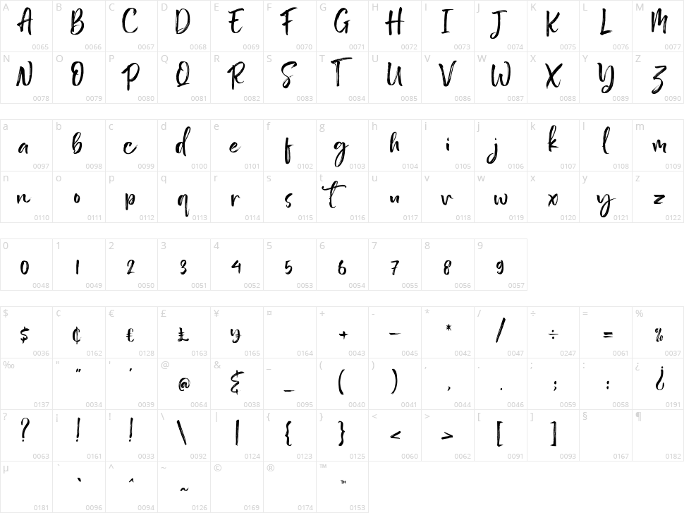 Antero Character Map