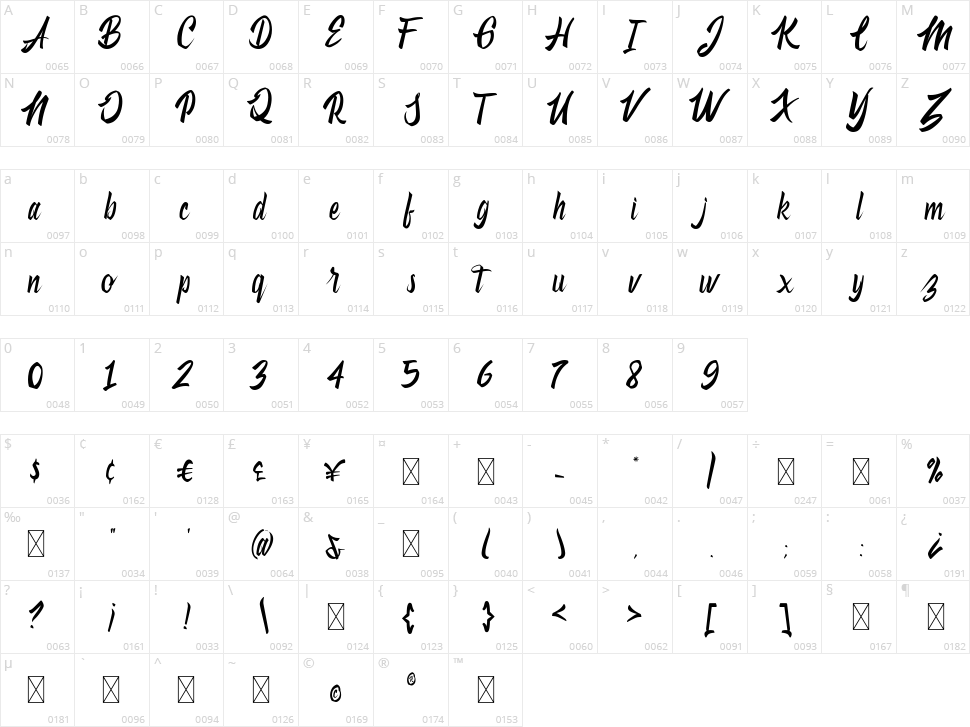 Antheme Character Map
