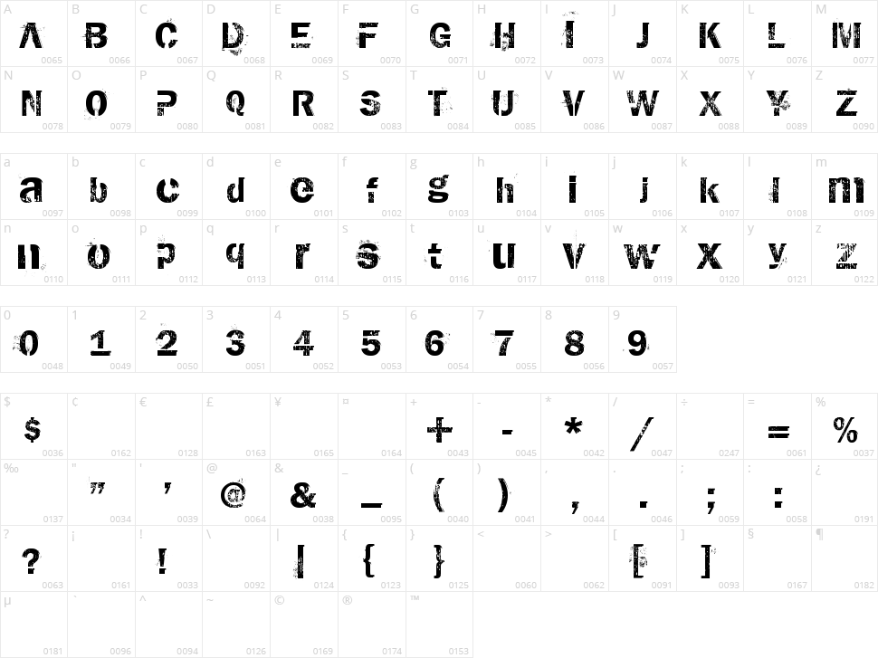 AnthologY Character Map