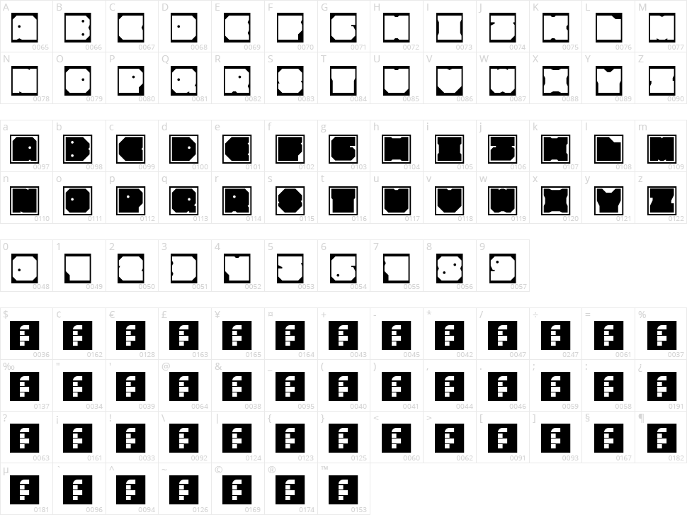 Anti-Biased Character Map
