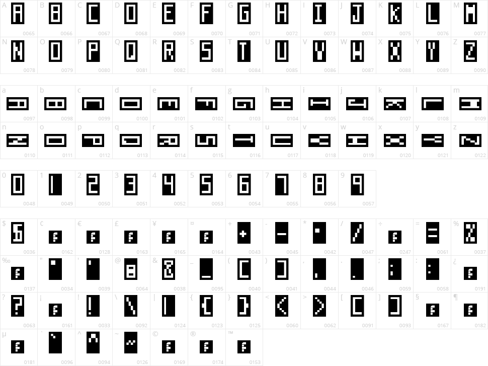 Anti-Digital Character Map