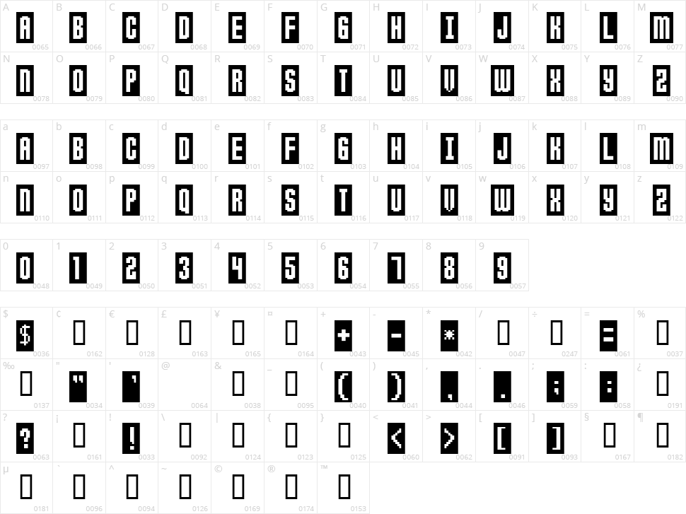 Anticlimax Character Map