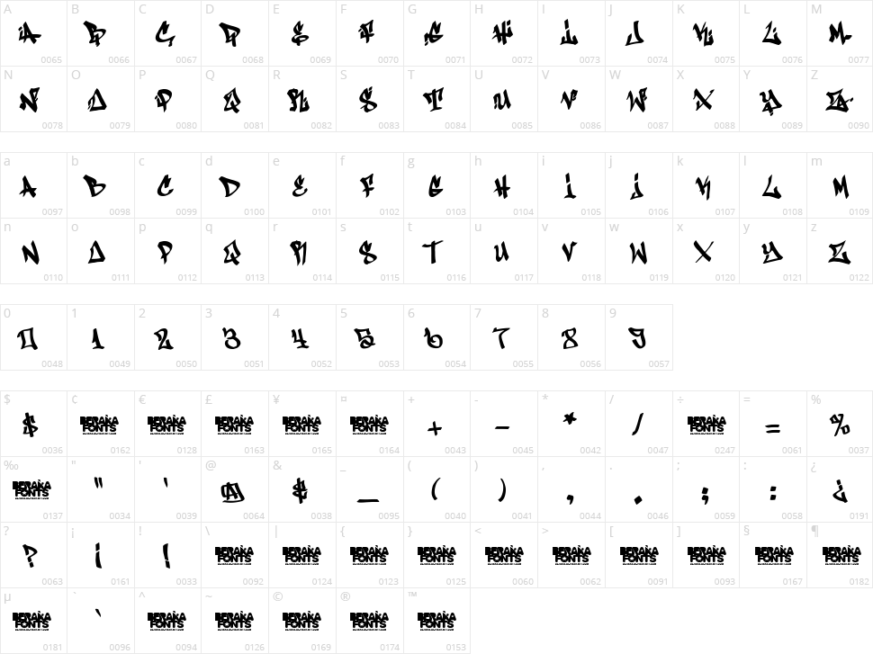 Antifont Character Map