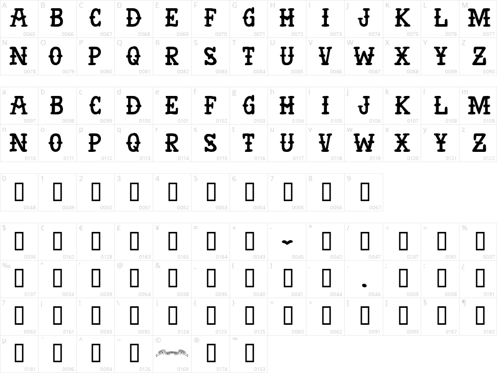 Anti Hero Character Map
