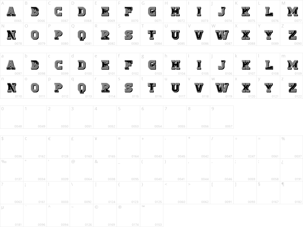 Antiqua Character Map